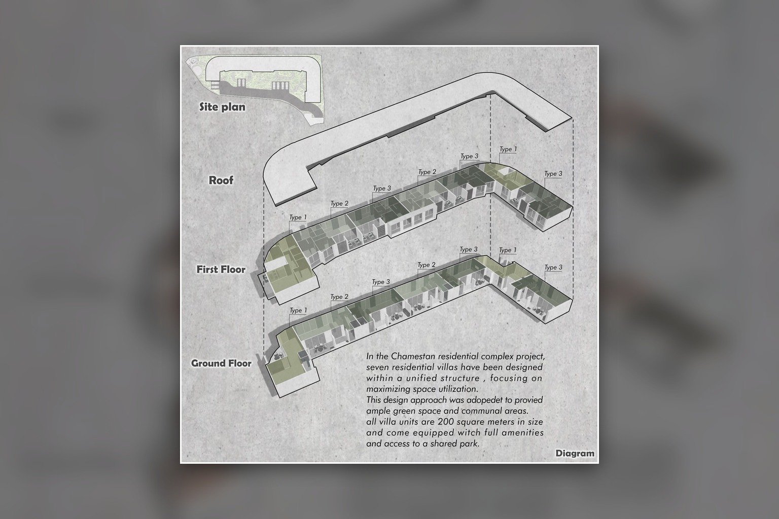 Design Renders 2